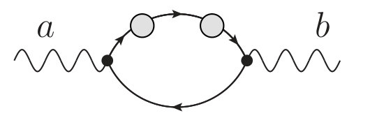 Figure 23